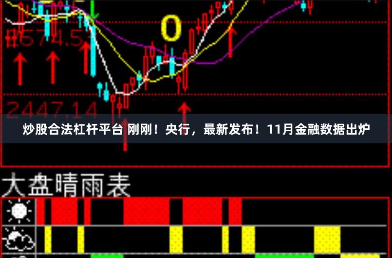 炒股合法杠杆平台 刚刚！央行，最新发布！11月金融数据出炉