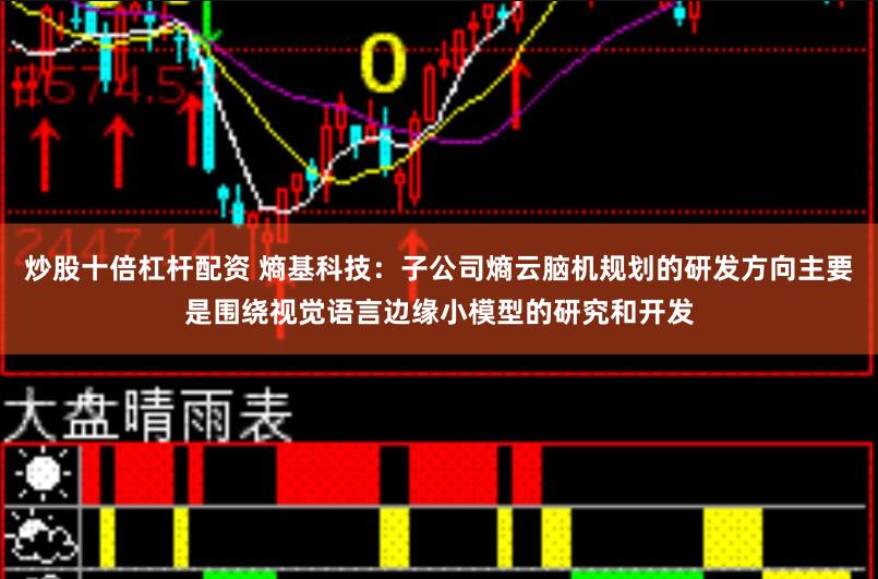 炒股十倍杠杆配资 熵基科技：子公司熵云脑机规划的研发方向主要是围绕视觉语言边缘小模型的研究和开发